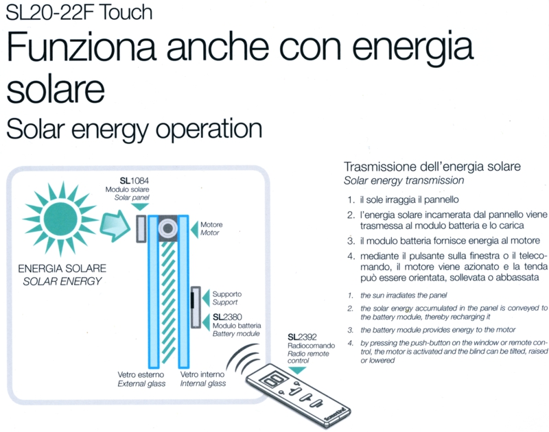 Tenda per vetrocamere solari 